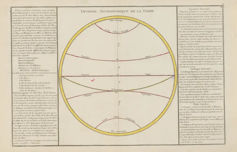 Division Astronomique de la terre av Claude Buy de Mornas