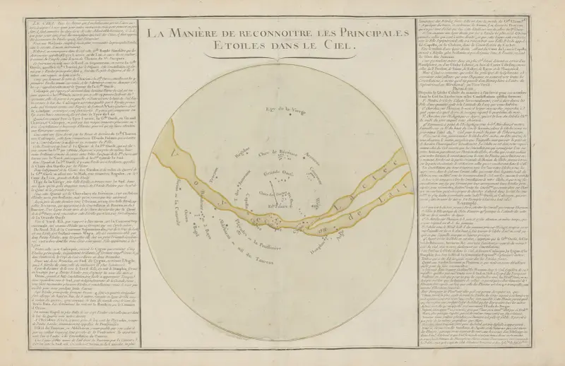 La Maniére de reconnoitre les principales etoiles dans le ciel av Claude Buy de Mornas