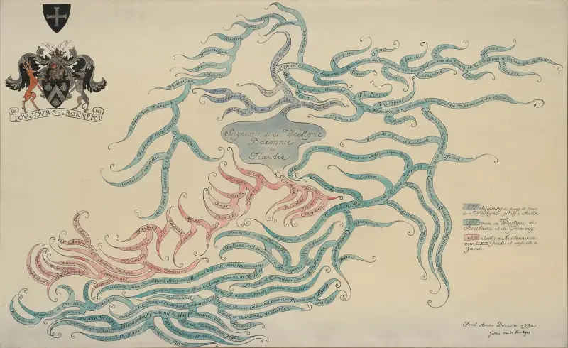 Family Tree of the Gustave Van de Woestyne Family av Gustave Van de Woestijne