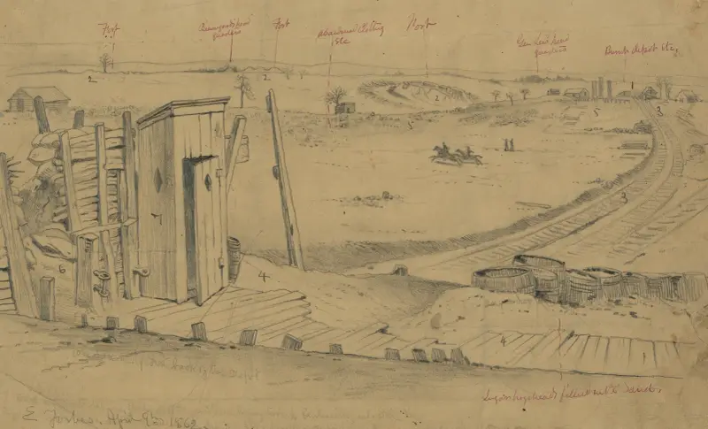 Översiktsvy av befästningarna vid Manassas Junction av Edwin Forbes