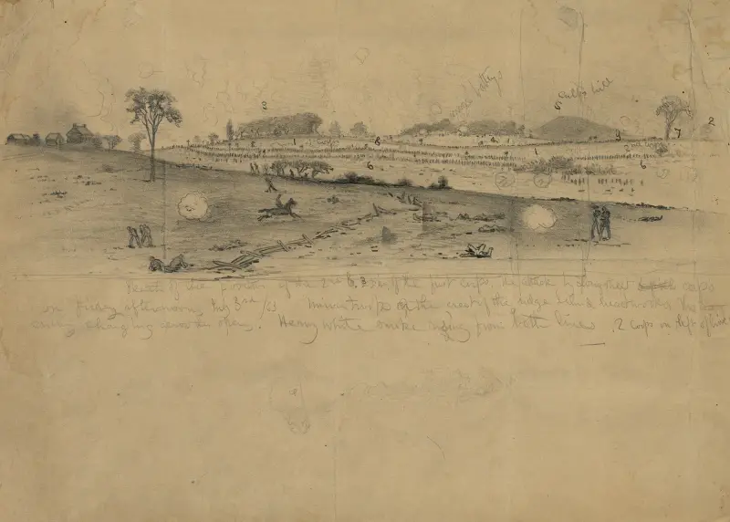 The battle of Gettysburg av Edwin Forbes