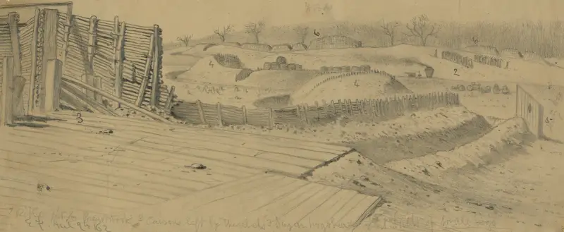 Die Befestigungen von Manassas an der Orange- und Alexandria-Eisenbahn nördlich der Station, Blick nach Südosten von Edwin Forbes