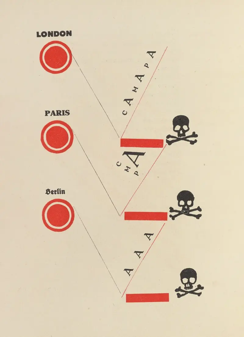 Dli︠a︡ golosa Pl.09 av El Lissitzky