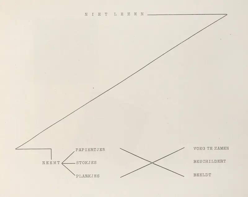 Suprematisch worden van tWee kWA drA ten in 6 konstrukties Pl. 5 av El Lissitzky