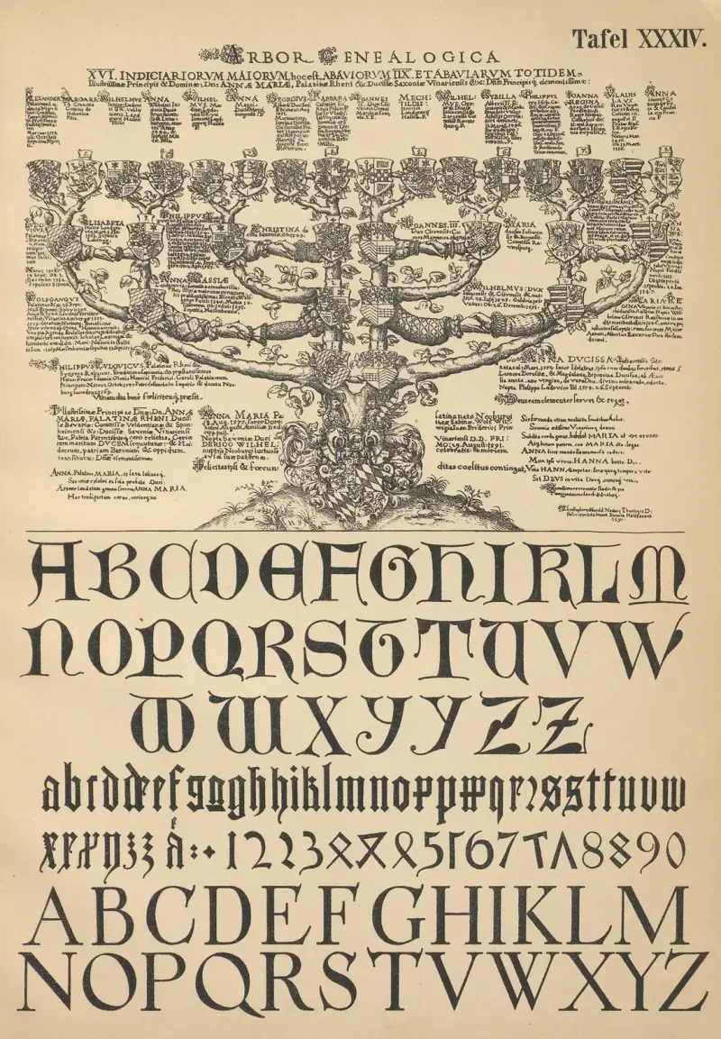 Heraldischer Handbuch fur Freunde der Wappenkunst Pl.34 av Emil Doepler