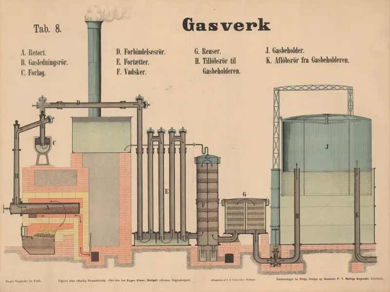 Plynárna, J.F. Schreiber
