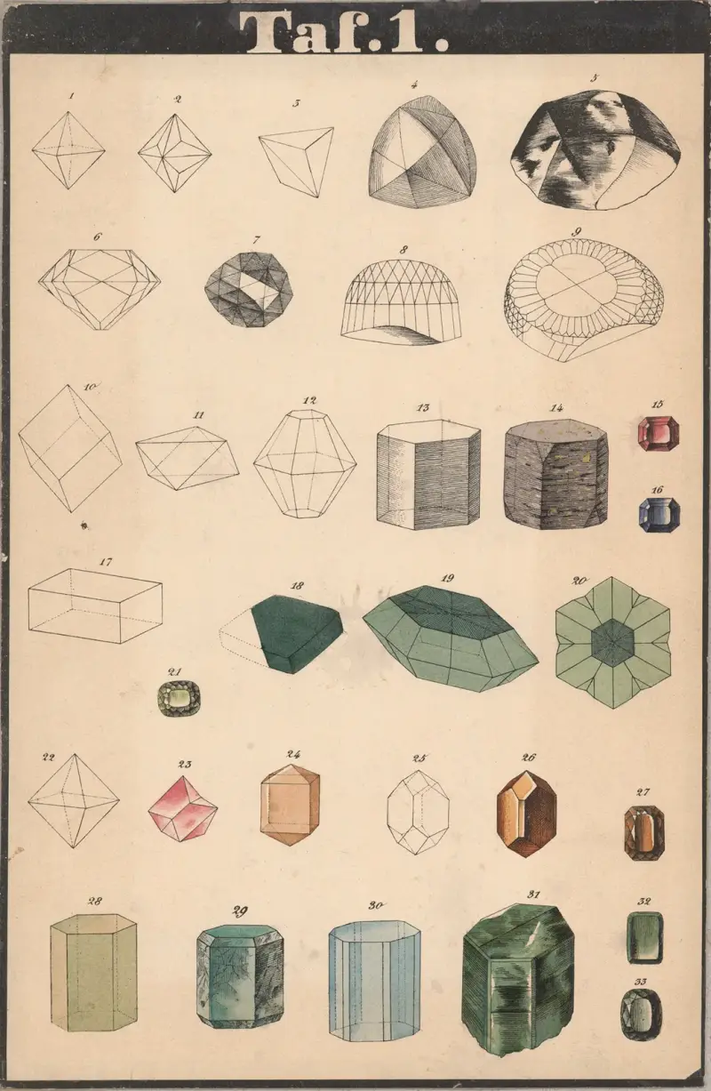 Schreiber’s Minerals Pl.01 av J.F. Schreiber