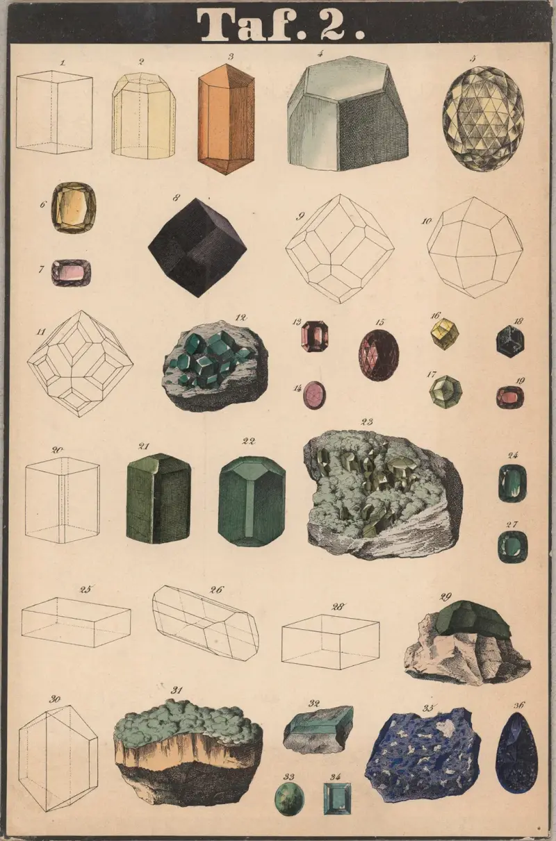 Schreiber’s Minerals Pl.02 av J.F. Schreiber