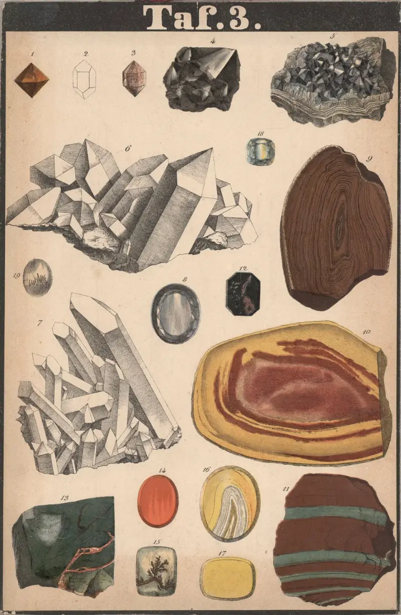 Schreiber’s Minerals Pl.03 av J.F. Schreiber