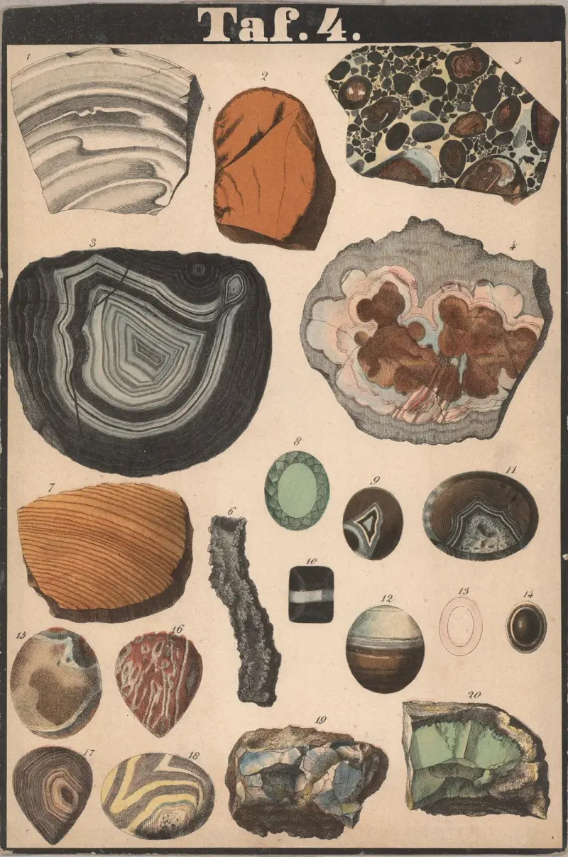Schreiber’s Minerals Pl.04 av J.F. Schreiber