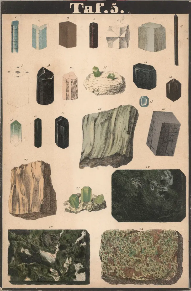Schreiber’s Minerals Pl.05 av J.F. Schreiber