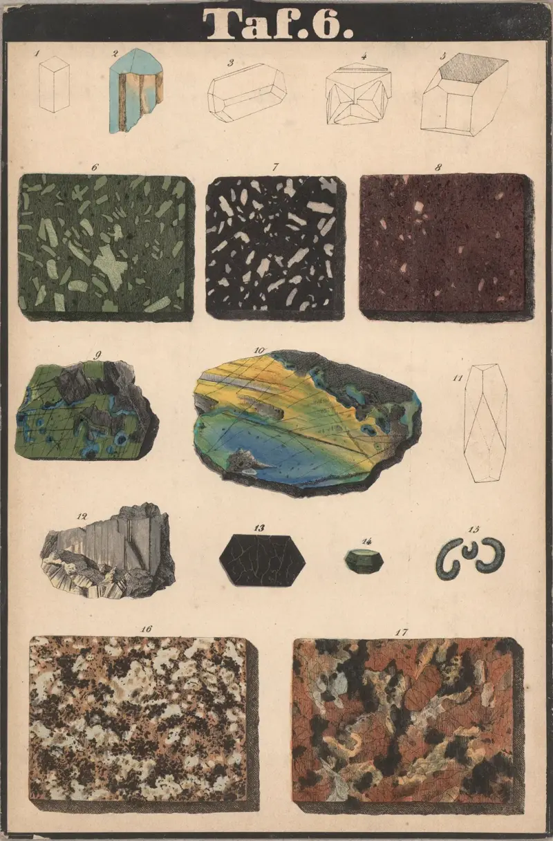 Schreiber’s Minerals Pl.06 av J.F. Schreiber