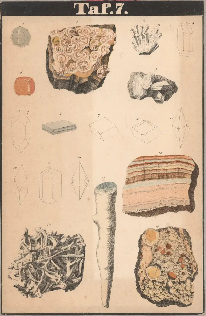 Schreiber’s Minerals Pl.07 av J.F. Schreiber