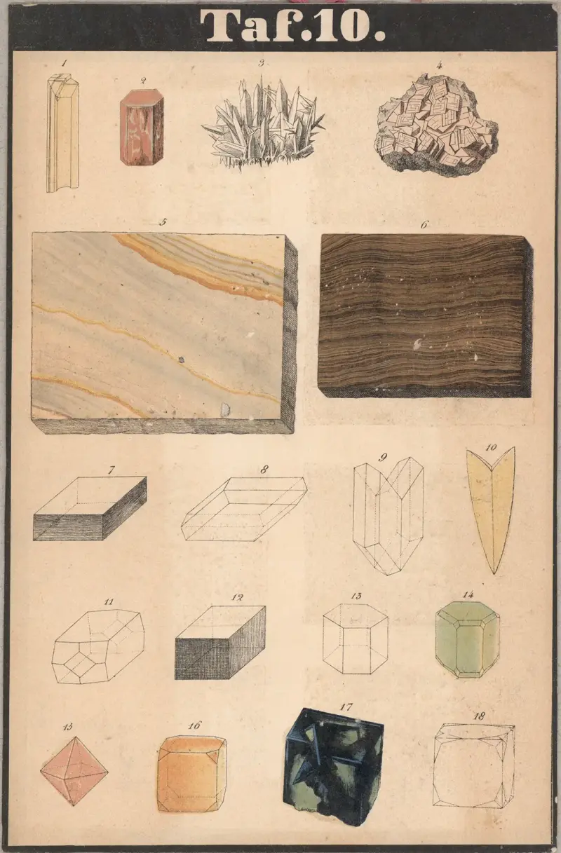 Schreibers mineraler, pl. 10 av J.F. Schreiber