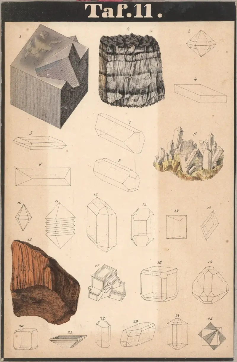 Schreibers mineraler pl. 11 av J.F. Schreiber