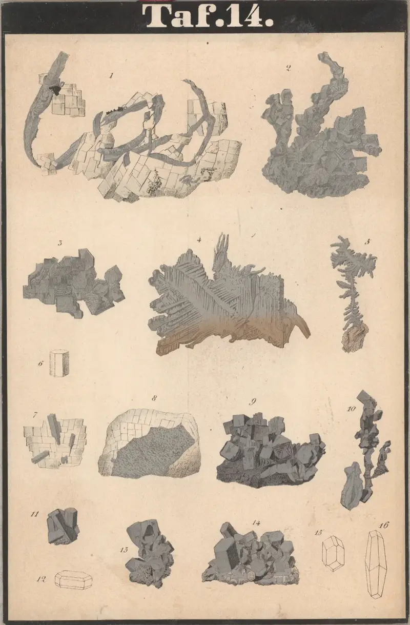 Schreiber’s Minerals Pl.14 av J.F. Schreiber