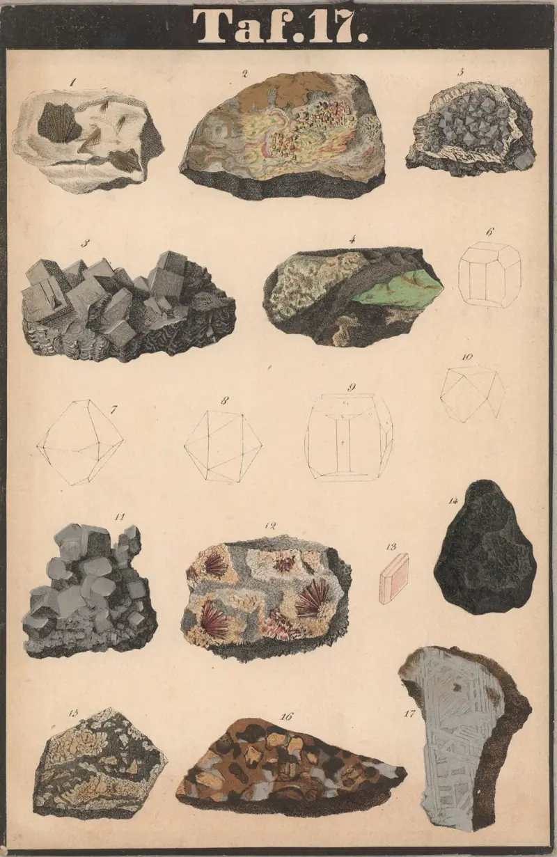 Schreiber’s Minerals Pl.17 av J.F. Schreiber