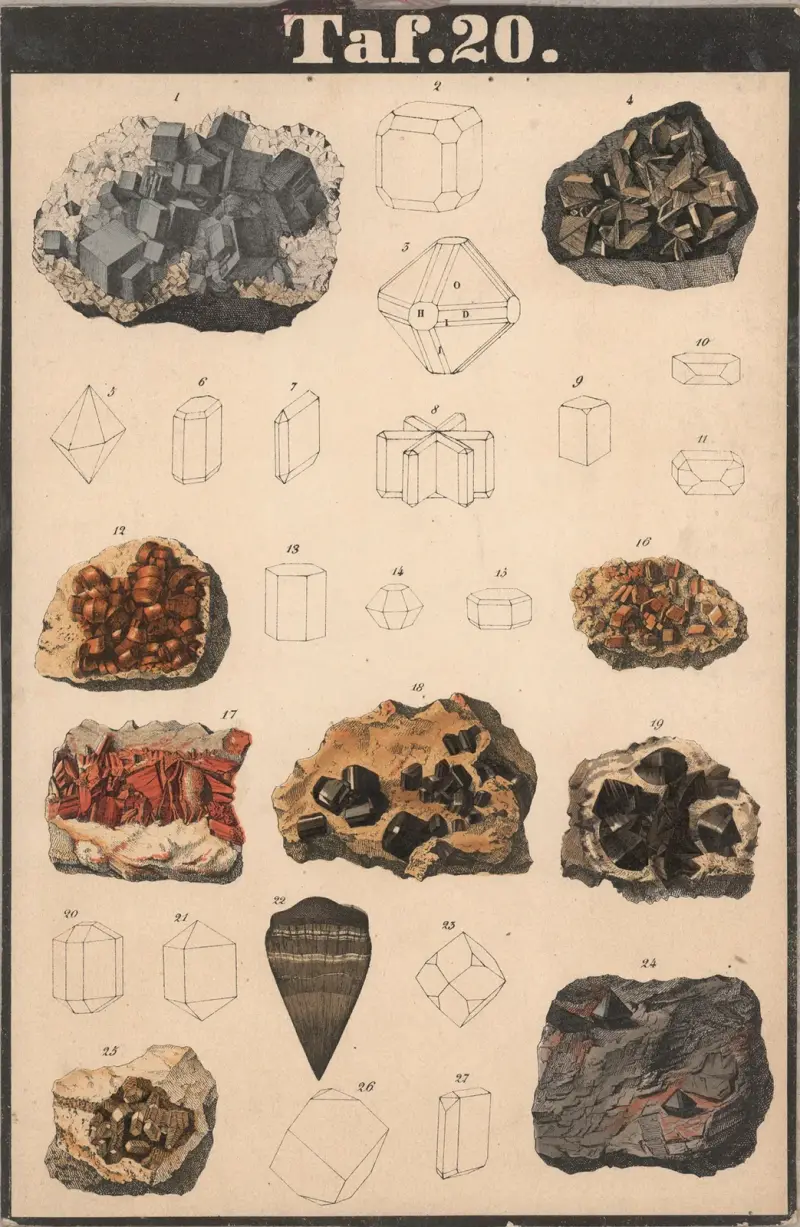 Schreibers mineraler, pl. 20 av J.F. Schreiber