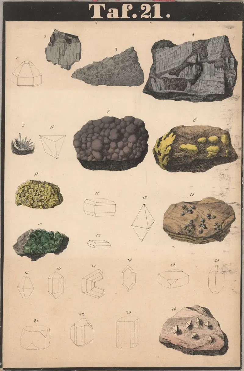 Schreibers mineraler pl. 21 av J.F. Schreiber