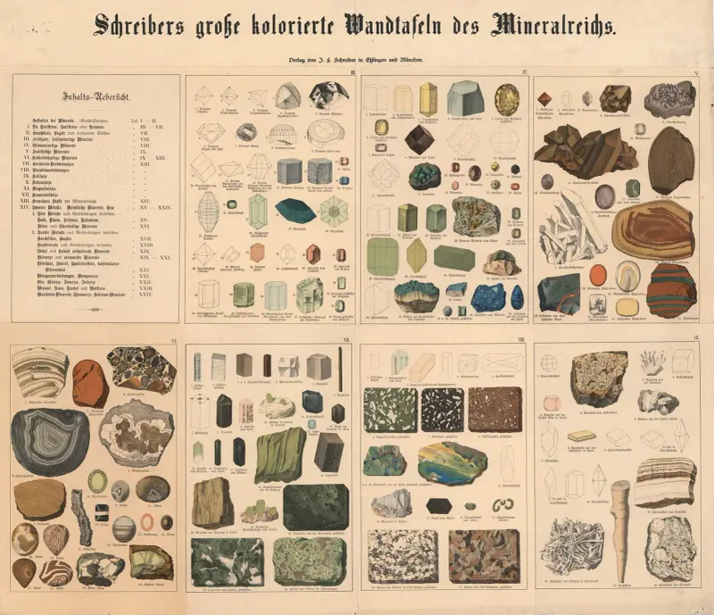 Verschiedene Mineralien, 1885 – Nr. 1 von J.F. Schreiber
