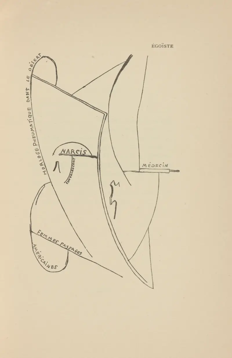Égoiste von Francis Picabia