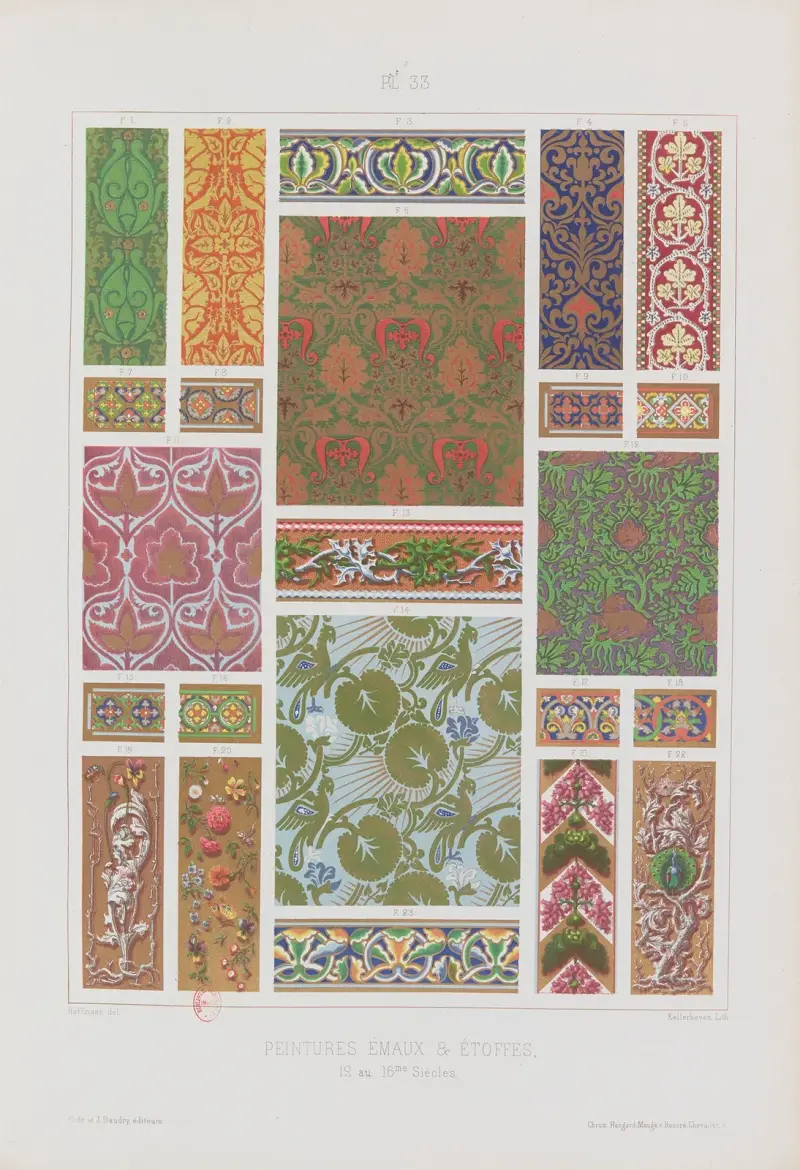 Les arts et l’industrie Pl.33 av Franz Kellerhoven