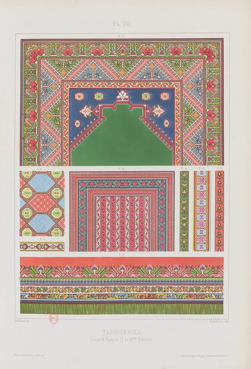 Les arts et l’industrie Pl.36 av Franz Kellerhoven