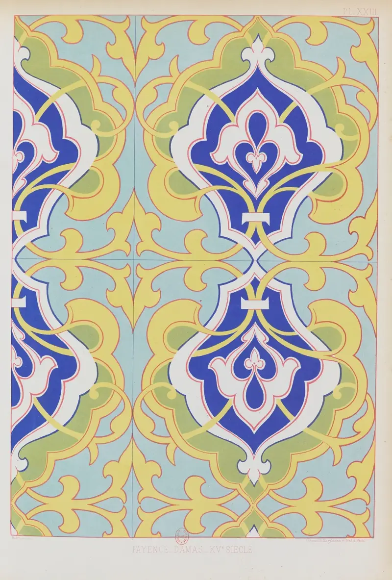 Les arts et l’industrie Pl.59 av Franz Kellerhoven