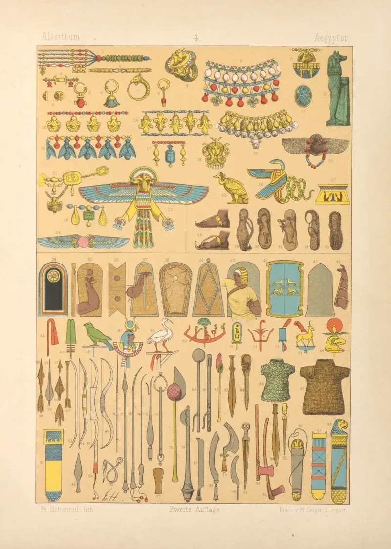 Aegypter av Friedrich Hottenroth