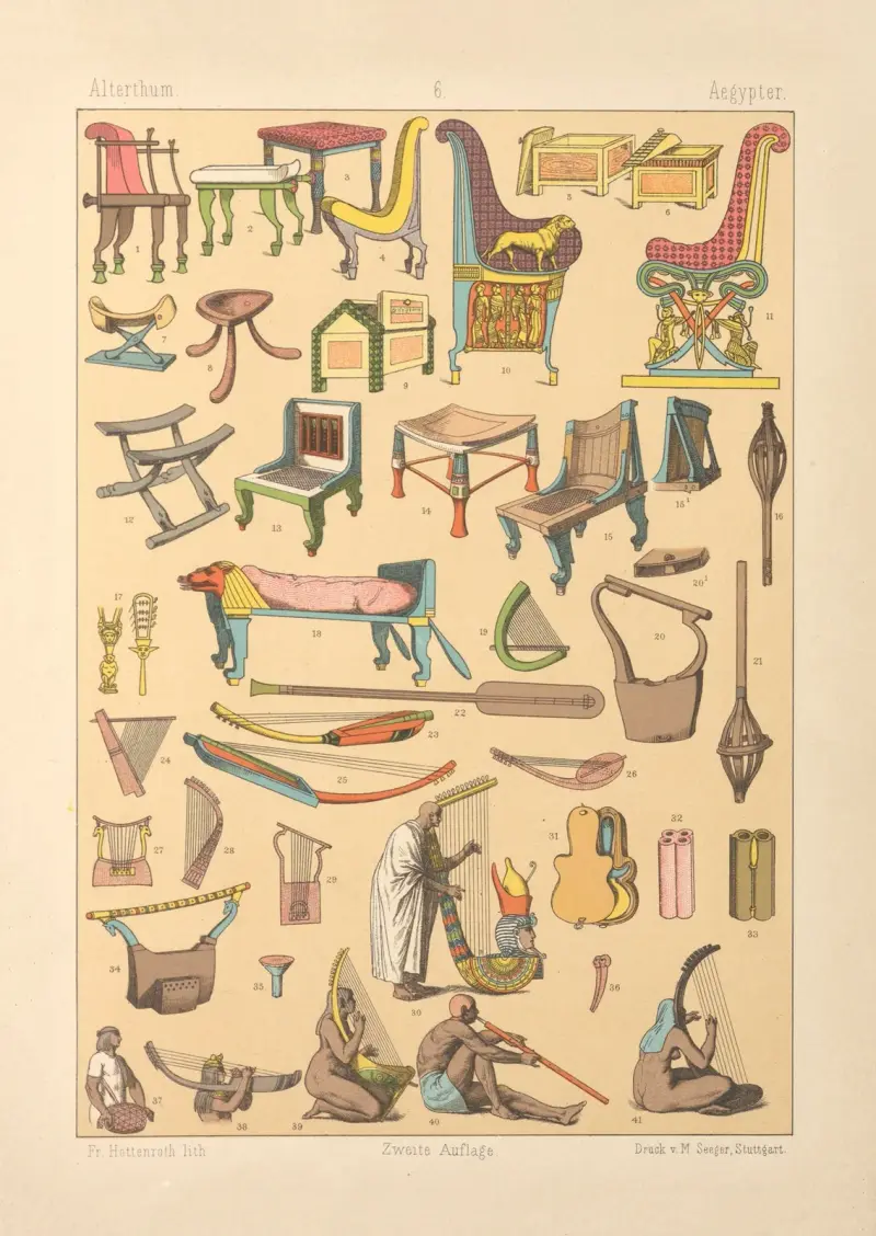 Egyptier av Friedrich Hottenroth