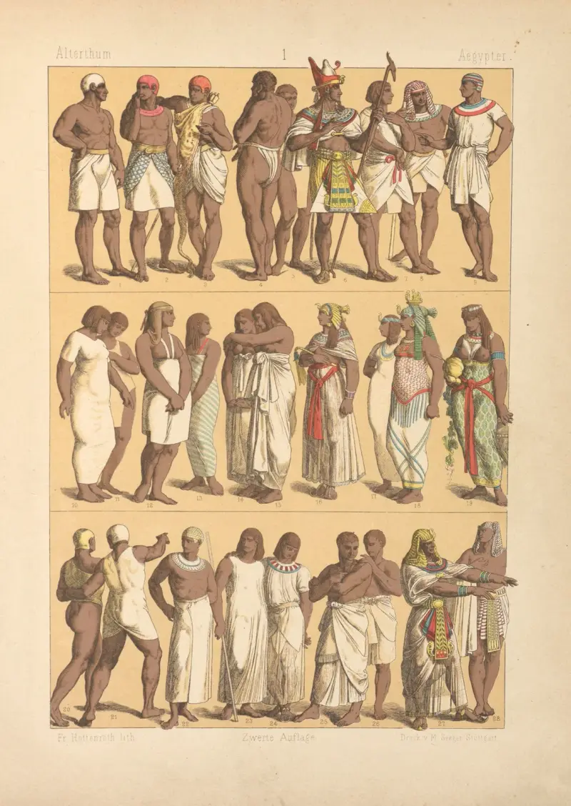 Aegypter av Friedrich Hottenroth