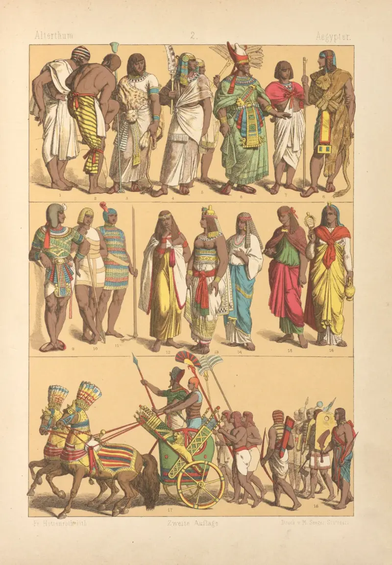 Aegypter av Friedrich Hottenroth