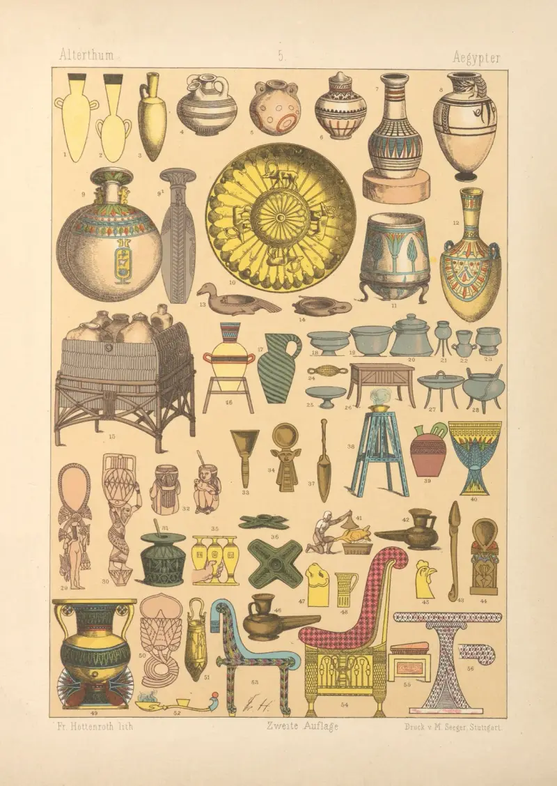Aegypter av Friedrich Hottenroth