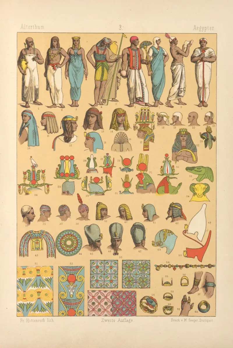 Aegypter av Friedrich Hottenroth