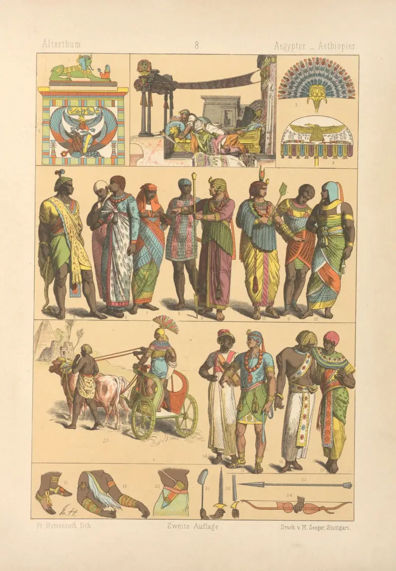 Aegypter, Aethiopier av Friedrich Hottenroth