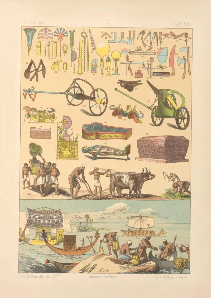 Aegypter av Friedrich Hottenroth