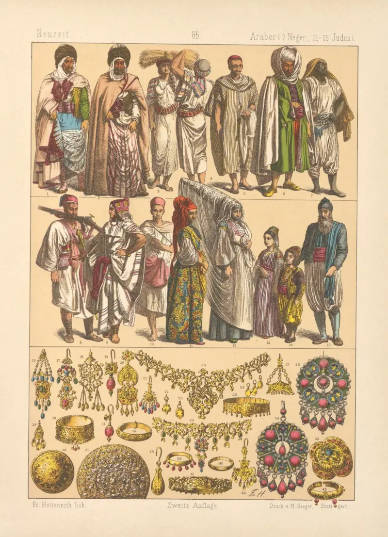 Araber (7 Neger, 11-15 Juden) av Friedrich Hottenroth