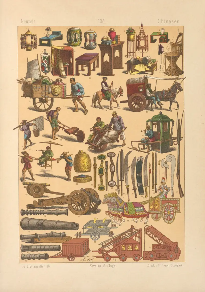 Chinesen av Friedrich Hottenroth