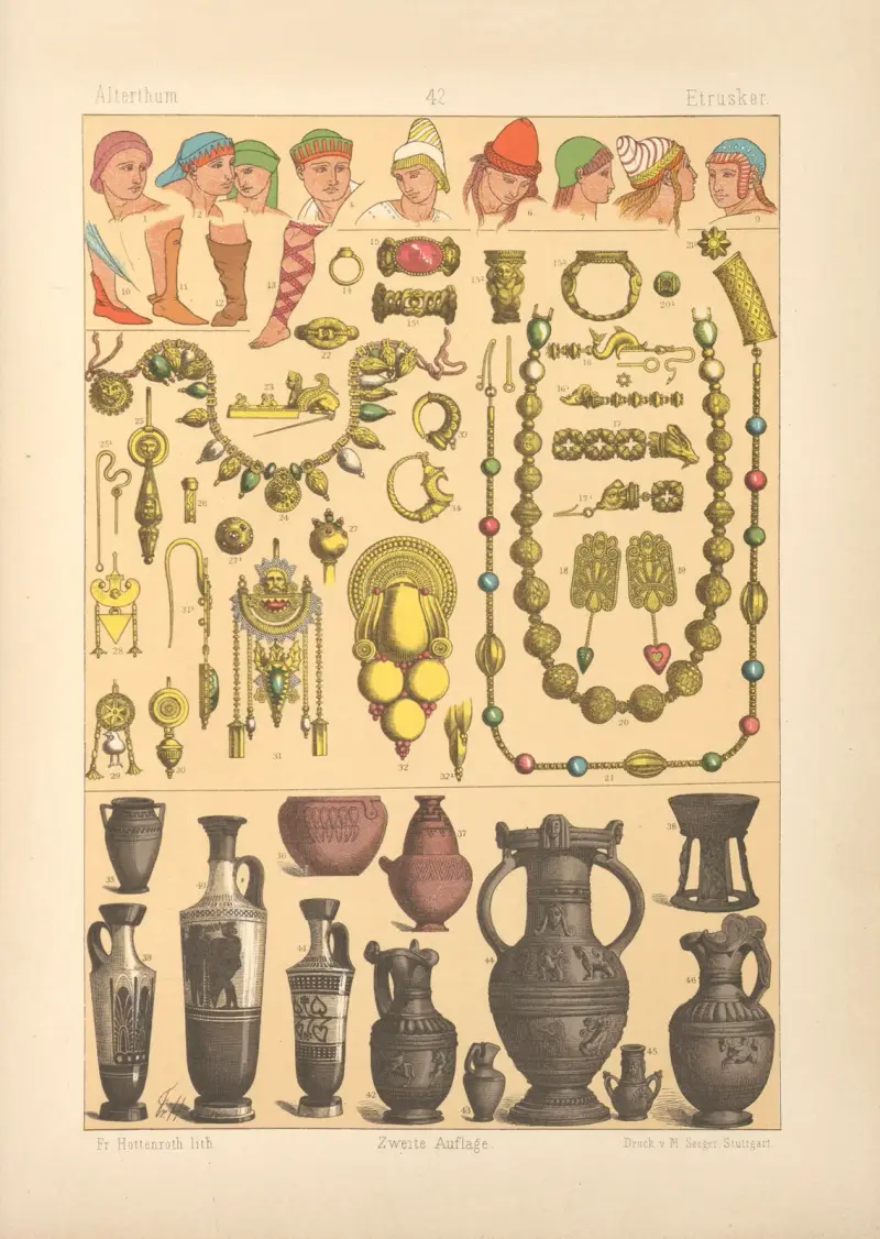 Etrusker av Friedrich Hottenroth
