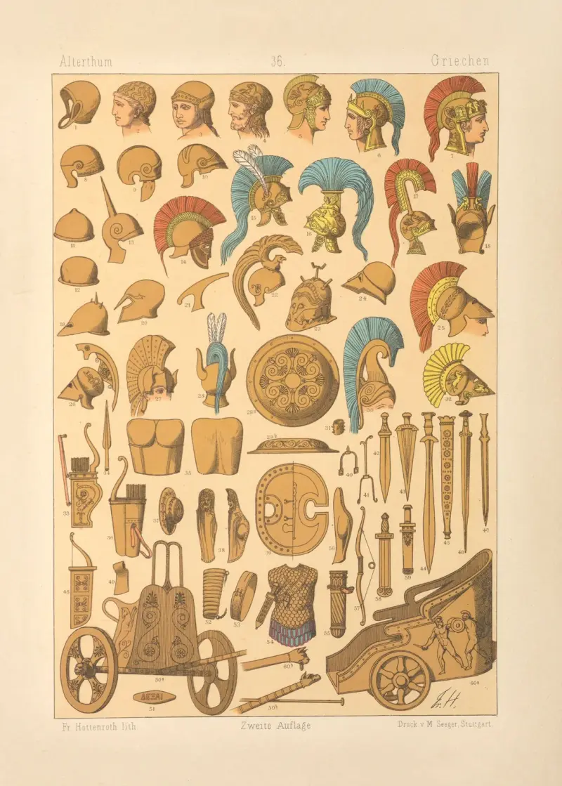Griechen av Friedrich Hottenroth