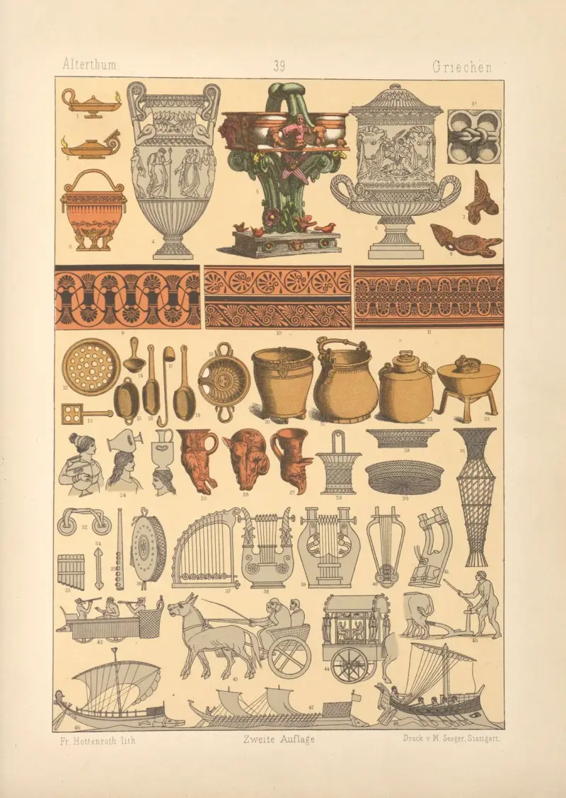 Griechen av Friedrich Hottenroth