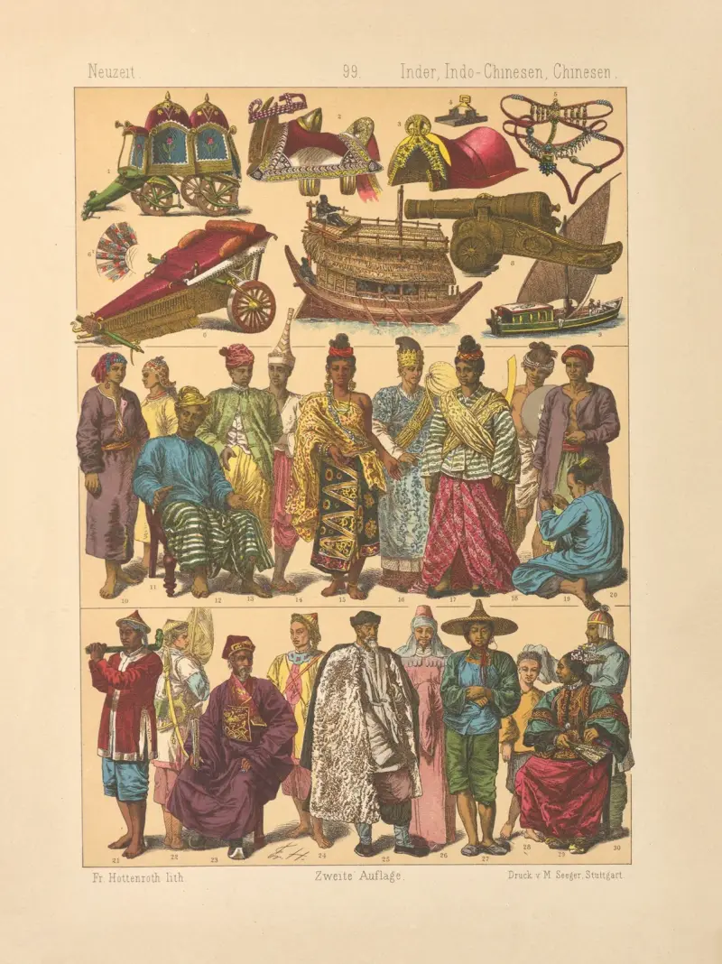 Inder, Indo-Chinesen, Chinesen av Friedrich Hottenroth