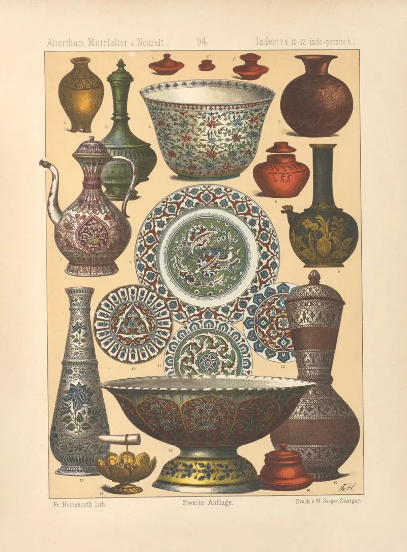 Inder av Friedrich Hottenroth