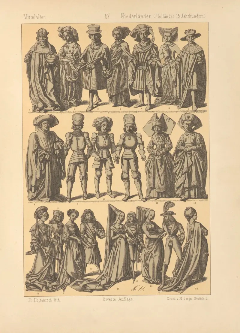 Niederländer av Friedrich Hottenroth