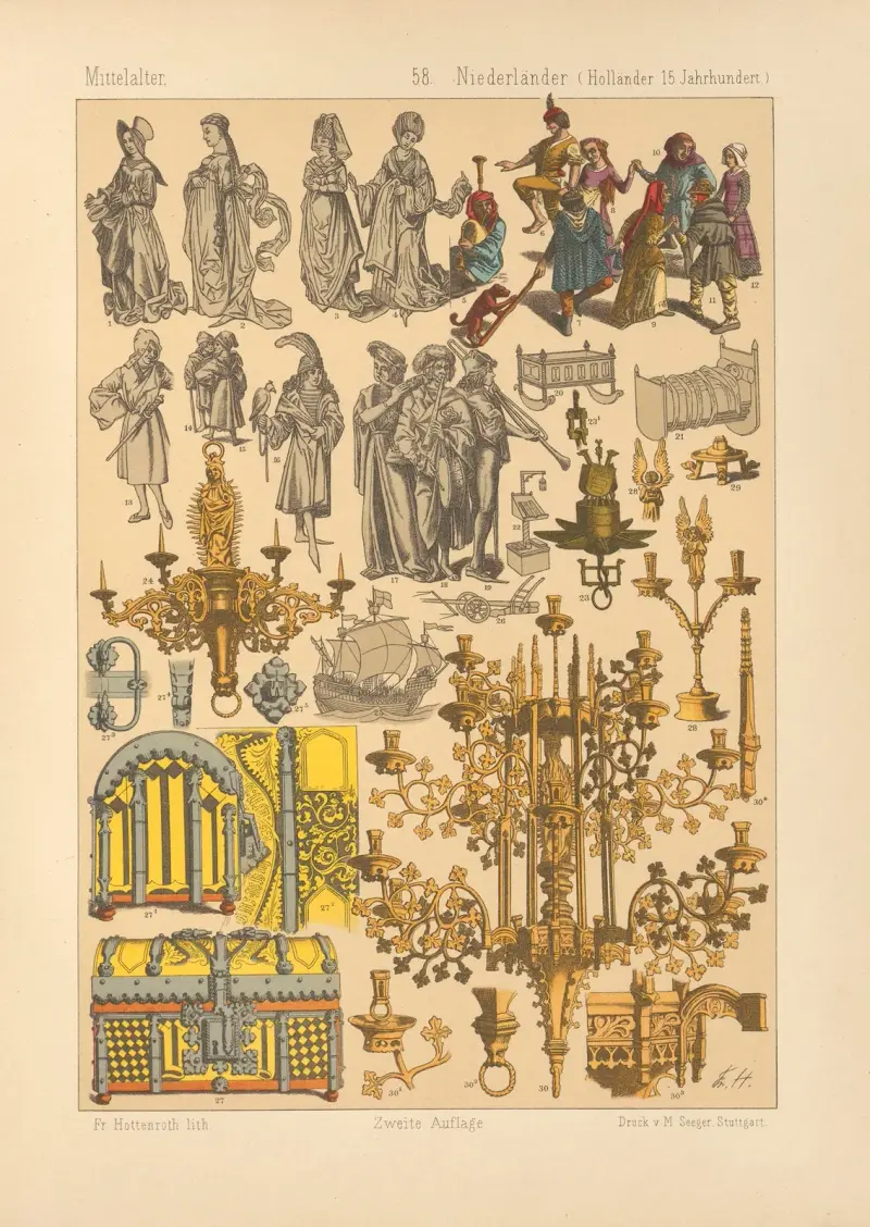 Nederländare av Friedrich Hottenroth
