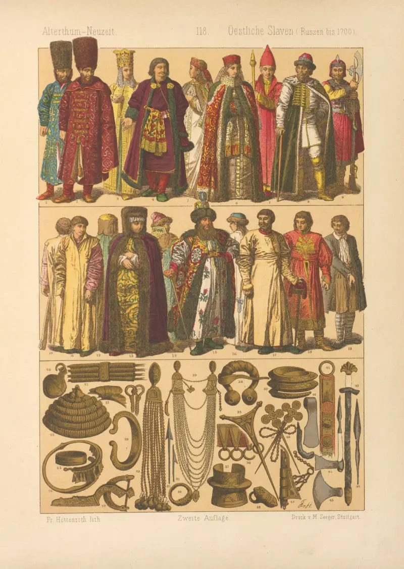 Östliga slaver (ryssar till 1700) av Friedrich Hottenroth