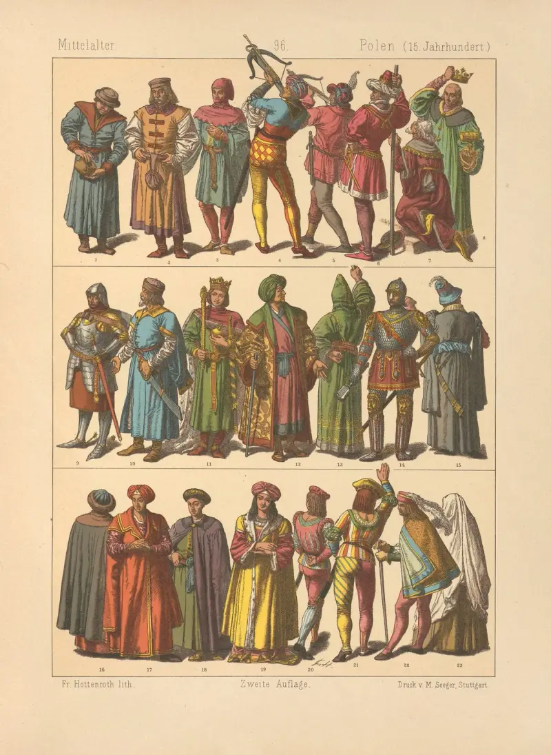 Polen av Friedrich Hottenroth