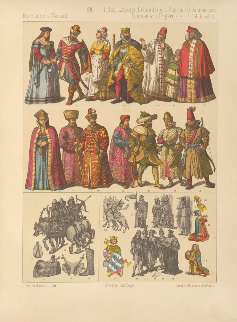 Polen, Littauer, Livlander und Russen av Friedrich Hottenroth