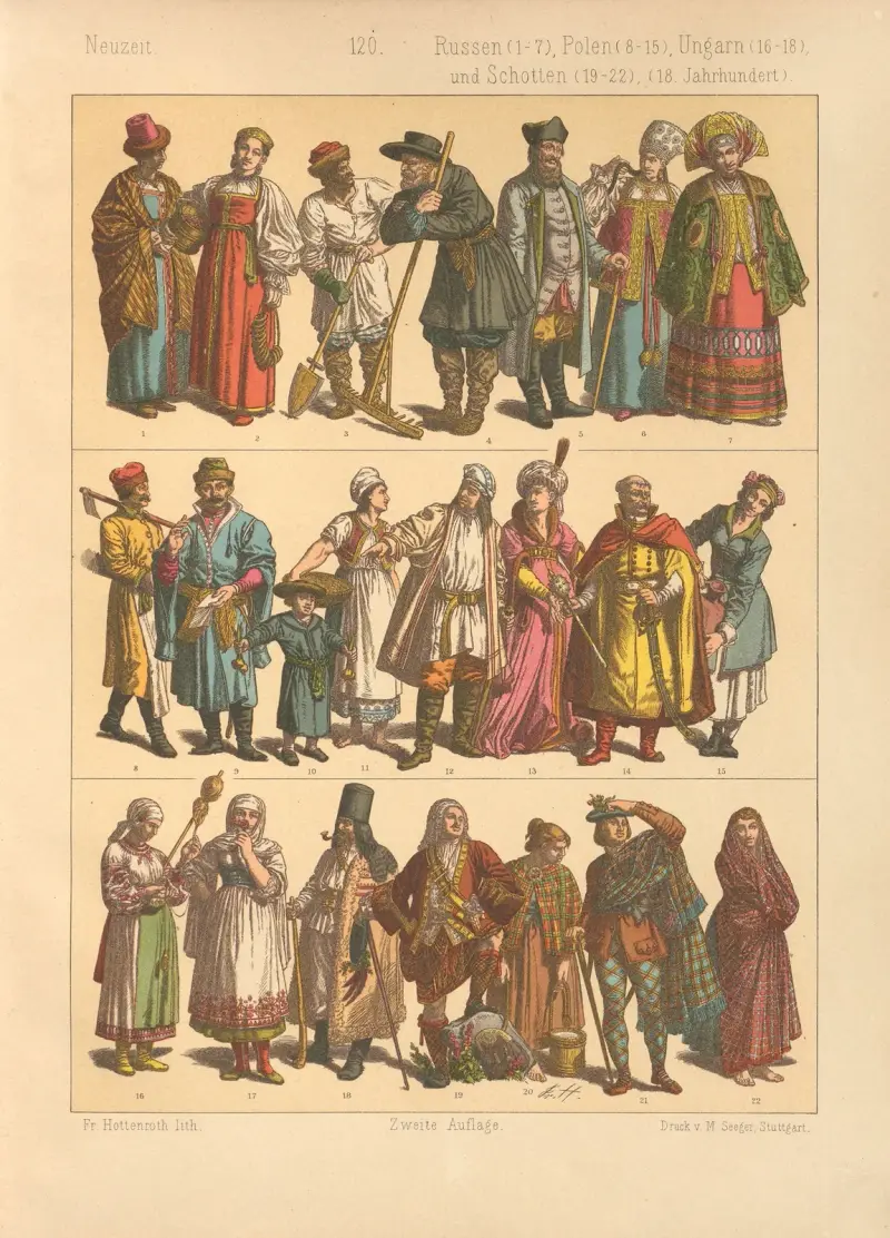 Ryssar, polacker, ungrare och skottar av Friedrich Hottenroth