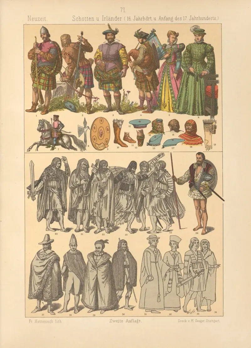 Skottar och irländare av Friedrich Hottenroth
